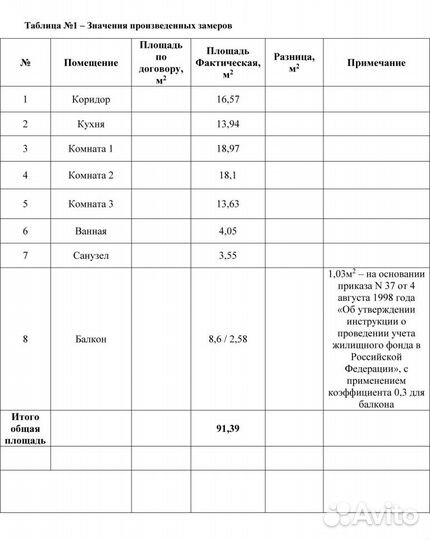 Приемка квартир и строений, Тепловизионная съемка