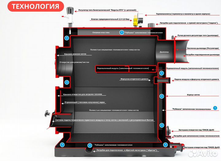 Котел длительного горения