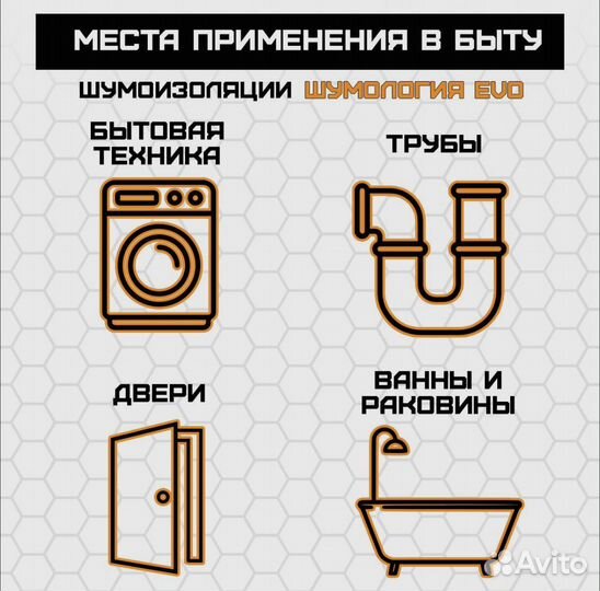 Шумоизоляция EVO 2.0 by Шумология