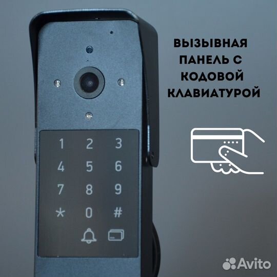 Вызывная панель со считывателем карт