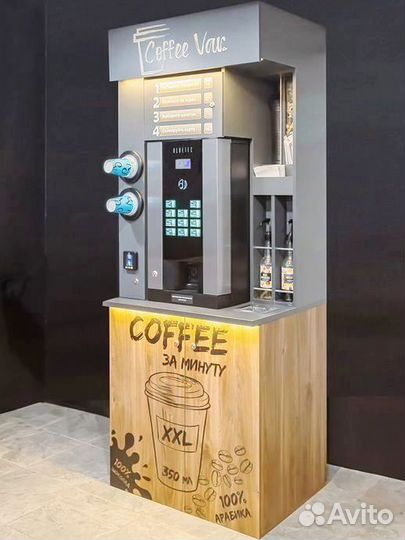 Кофейня самообслуживания франшиза