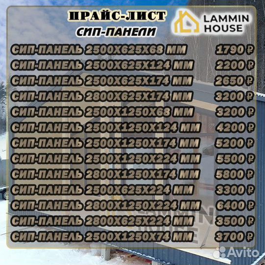 Сип SIP панели OSB