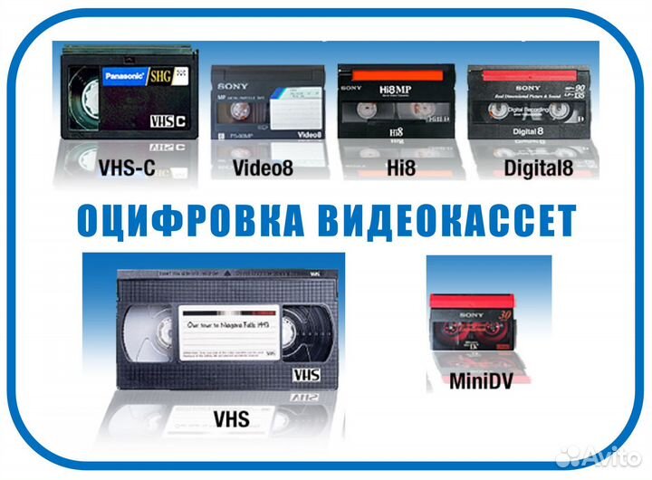 Оцифровка видеокассет