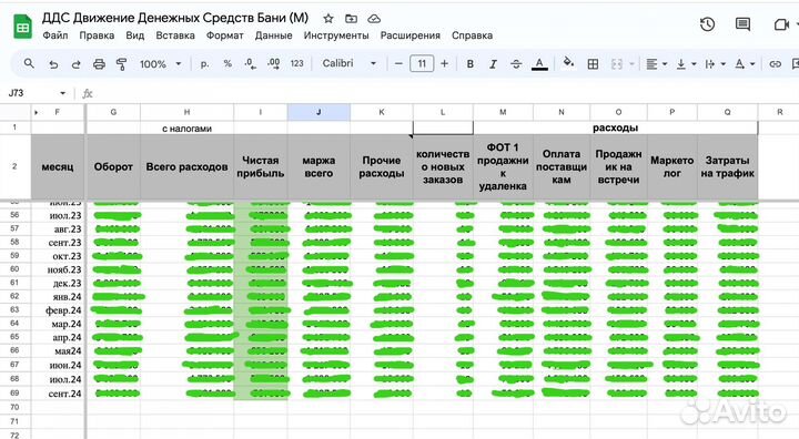 Продажа бань. Чистыми 531.333 /мес. Готовый бизнес