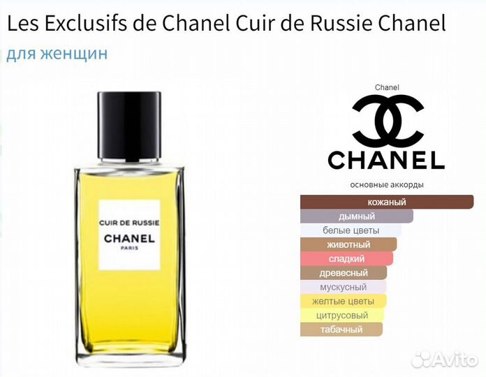 Chanel Cuir DE Russie Les Exclusifs 8ml отливант