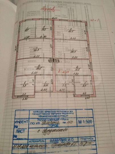 Коттедж 100 м² на участке 8 сот.