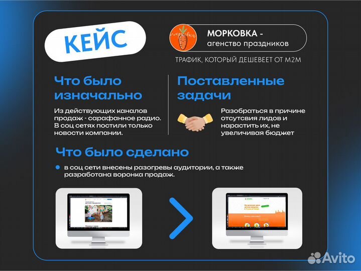 Внедрение / настройка crm / автоматизация бизнеса