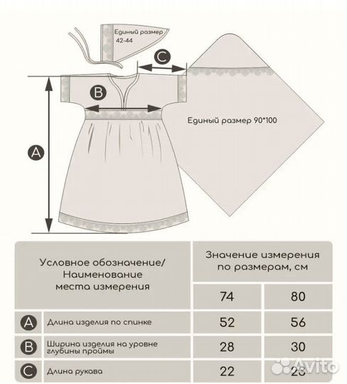 Крестильный набор для девочки, 80-86