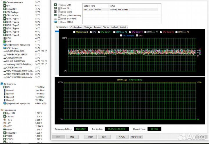 Процессор Intel Core i5 11400f