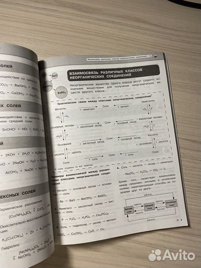 Учебник Химия