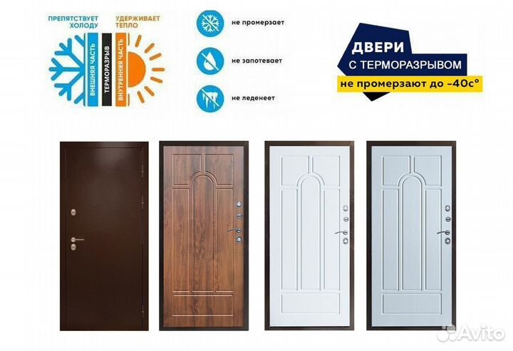 Входные двери с терморазрывом