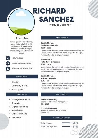 Составление резюме