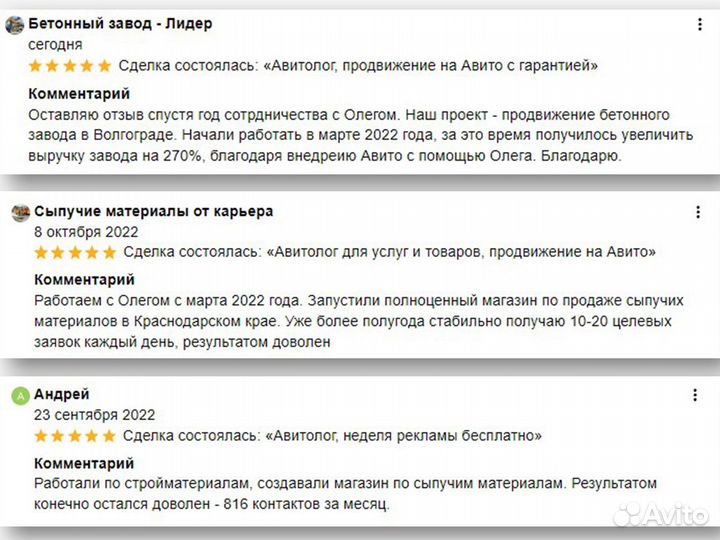 Авитолог, продвижение на Авито