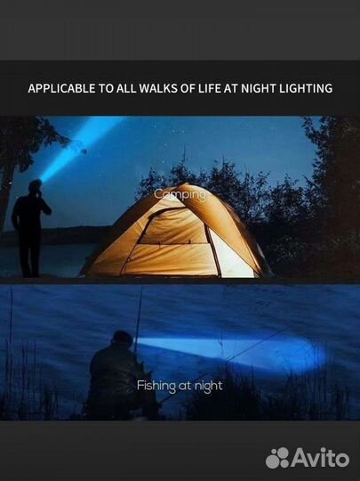 Перезаряжаемый светодиодный головной фонарь