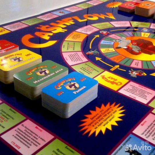 Тренинг-игра Денежный поток