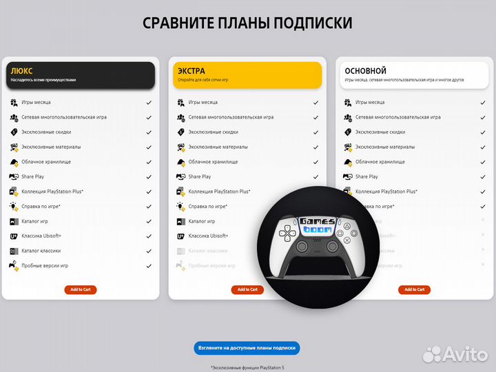 Подписка PS Plus Deluxe Украина