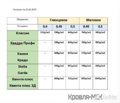 Металлочерепица grand line