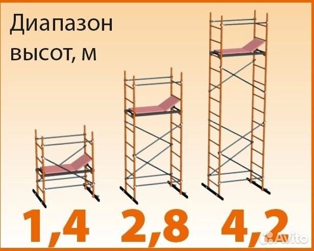 Аренда лесов Вышка тура