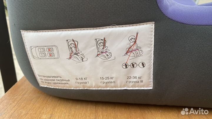 Детское автокресло 9 до 36 кг