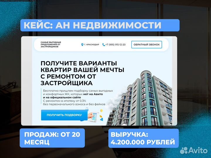 Интернет маркетолог Авитолог Директолог