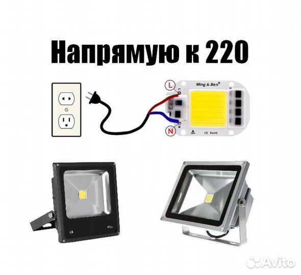 Светодиодная матрица для прожектора