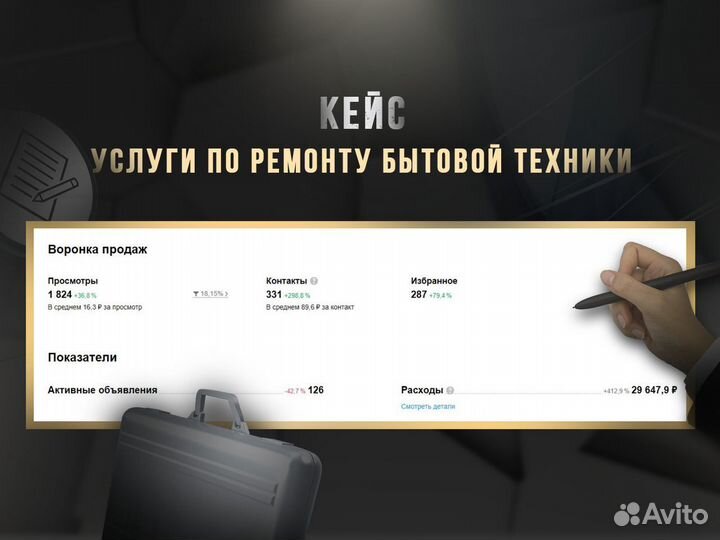 Авитолог услуги авитолога с гарантией по договору