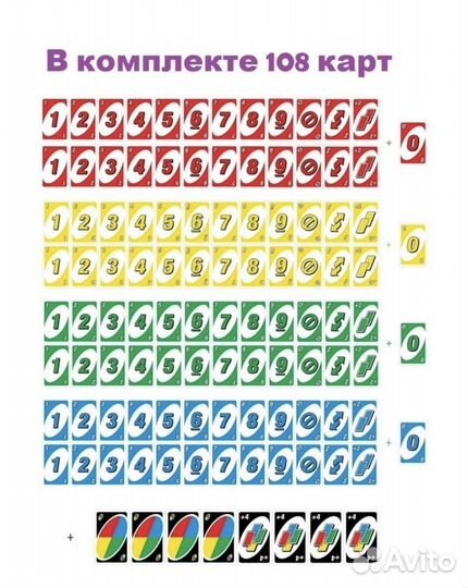 Настольная игра UNO