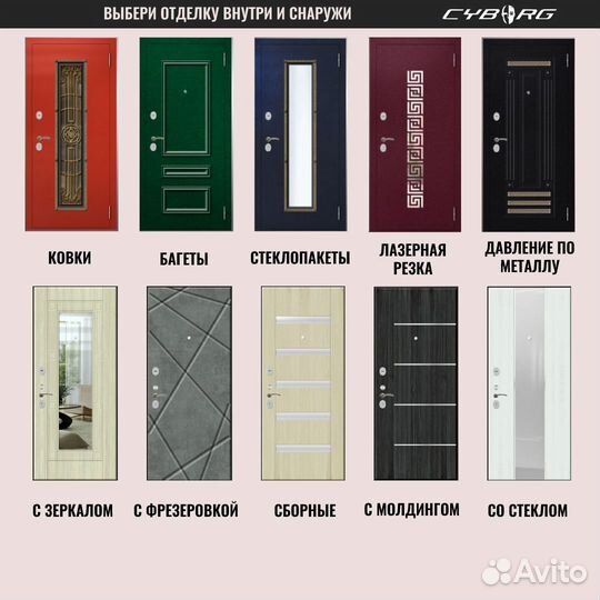 Дверь входная металлическая цвет Бетон