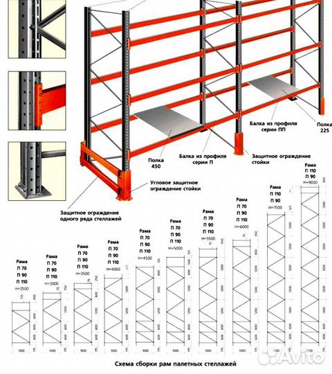 Стеллаж складской