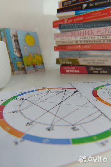 Астрология западная