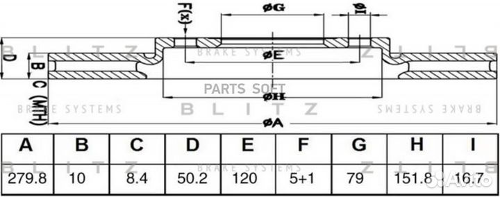 Blitz BS0565 Диск тормозной