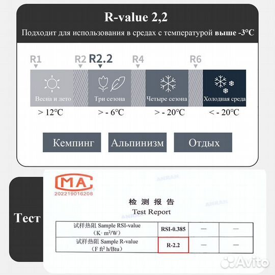 Коврик зимний туристический складной Naturehike