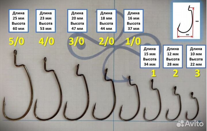 Офсетные крючки