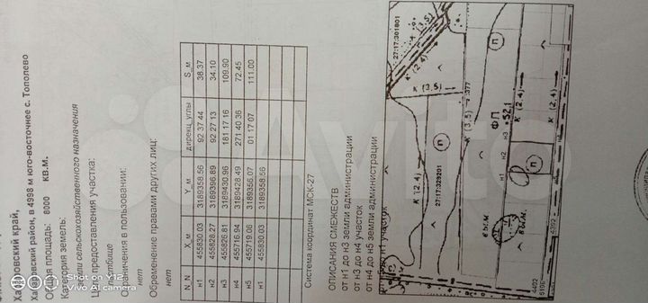 Участок 80 сот. (ИЖС)