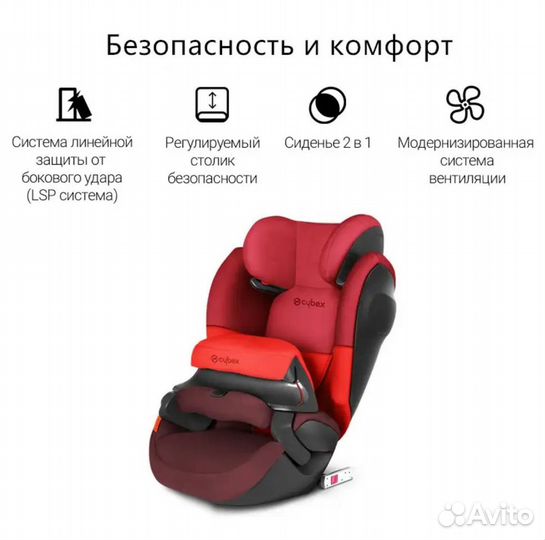 Детское автокресло 9 до 36 кг cybex