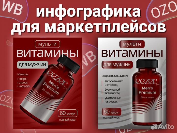 Инфографика для маркетплейсов дизайн карточки