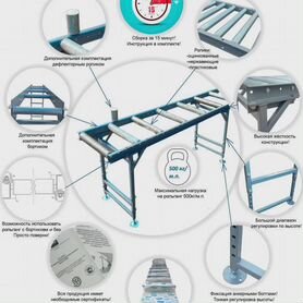 Рольганги, роликовые столы от производителя