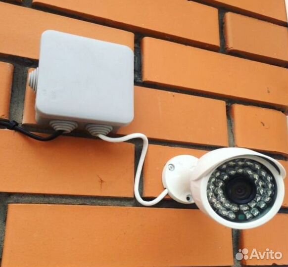 Камера видеонаблюдения