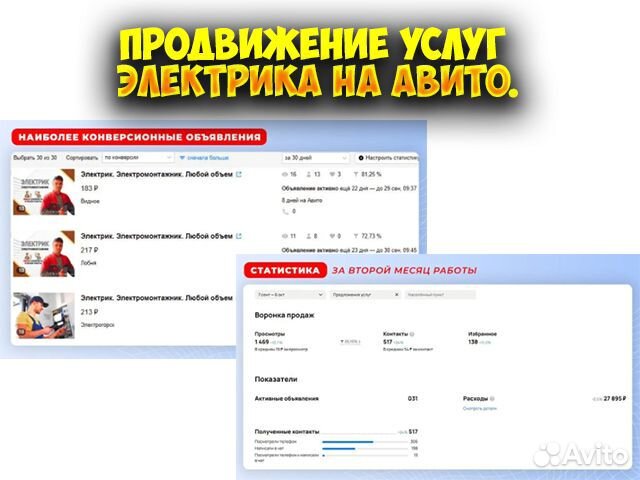 Авитолог продвижение объявлений в топ ведение