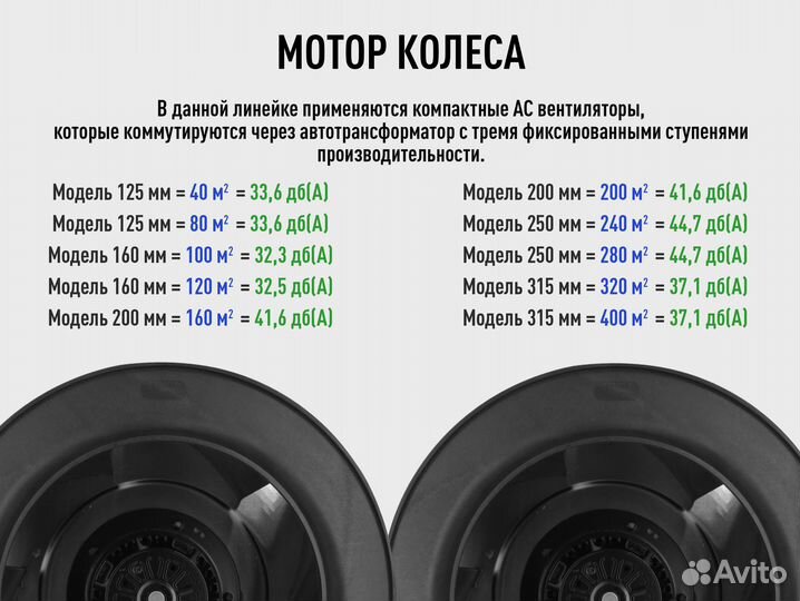 Вентиляция в дом с рекуператором приточно-вытяжная