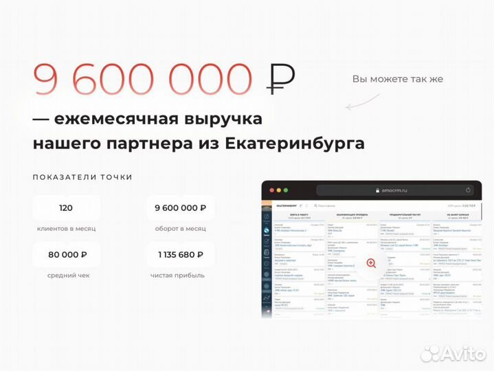 Проверенный бизнес с доходом от 389.000 рублей