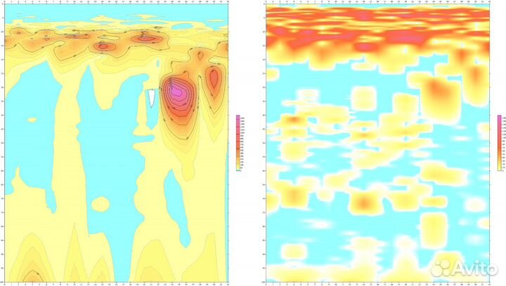 Поиск воды на участке прибором
