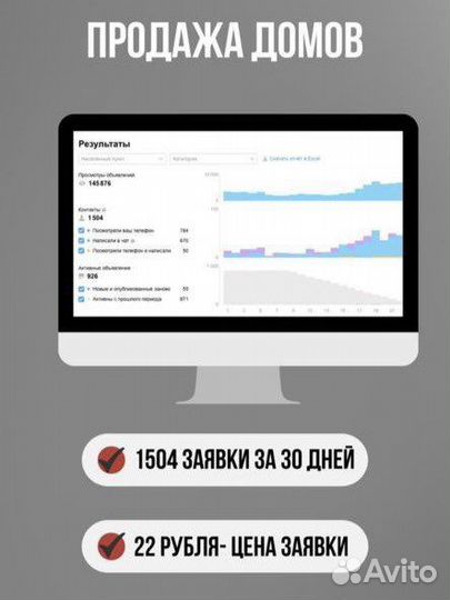 Авитолог/ продвижение на авито