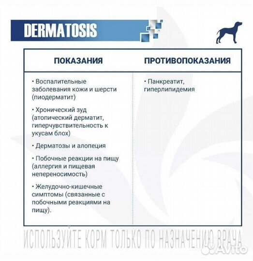 Корм для собак monge VetSolution Dermatosis