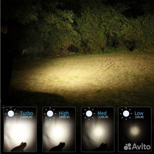 Налобный фонарь HD15 Wurkkos, новинка 2000Lm