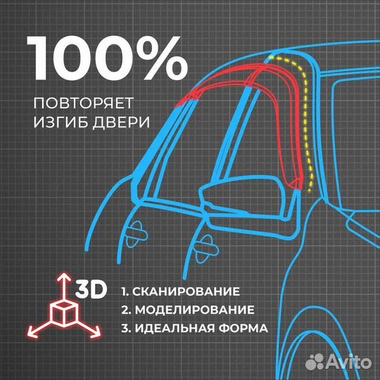 Дефлекторы окон Chevrolet Orlando (2010-2015)