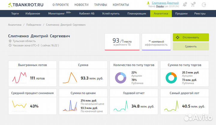 Агент на торгах по Банкротству