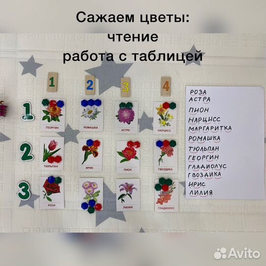 Репетитор начальные классы, Подготовка к школе