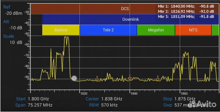 Установлю Усилитель Связи и Интернета + Антенну