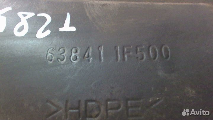 Защита арок (подкрылок) Nissan Micra K11E, 2002